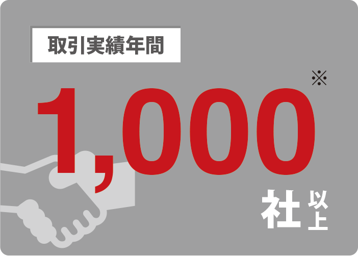 トランスコスモス_取引実績_年間