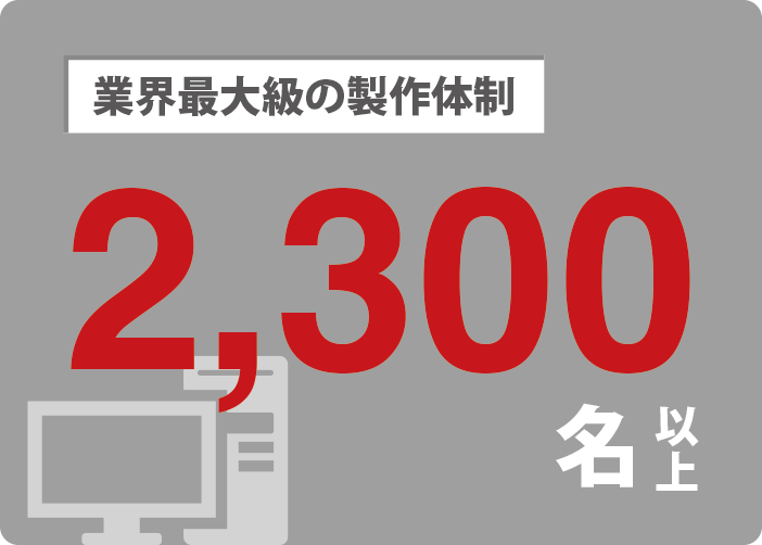 トランスコスモス_業界最大級_制作体制