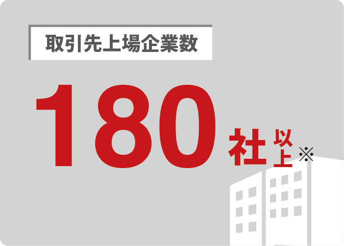 トランスコスモス_取引先上場企業数