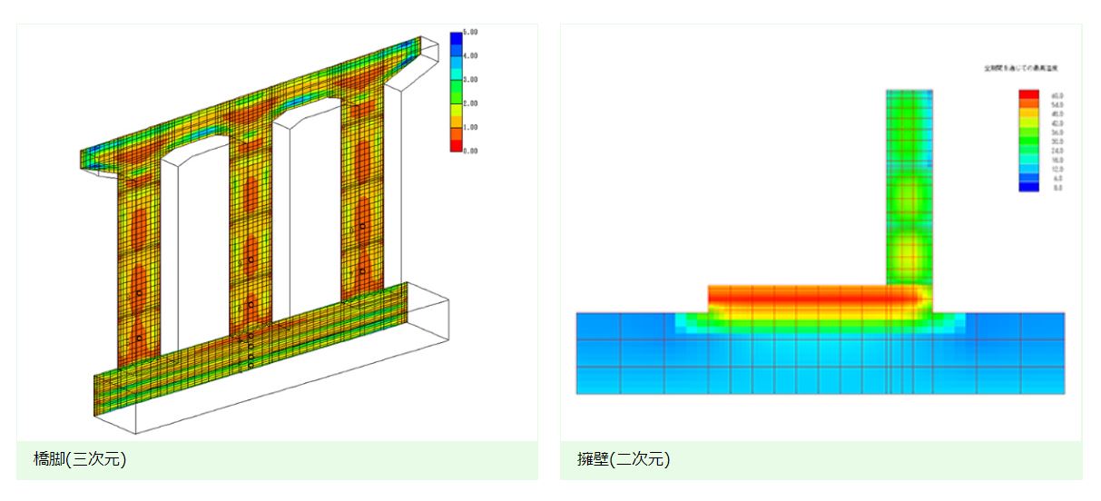 非破壊】マスコンクリート三次元温度応力解析 | 株式会社土木管理総合