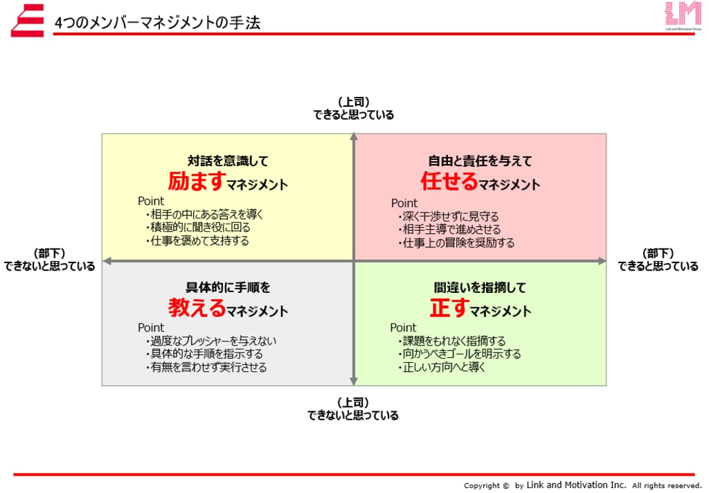 エンパワーメント（権限移譲）とは？ 定義や導入のメリット・デメリット、運用事例を紹介 | ソリューションサイト