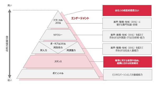 normal.png?utime=1638789498