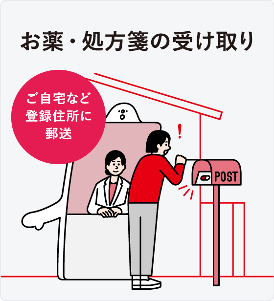 STEP6 薬・処方箋の受取