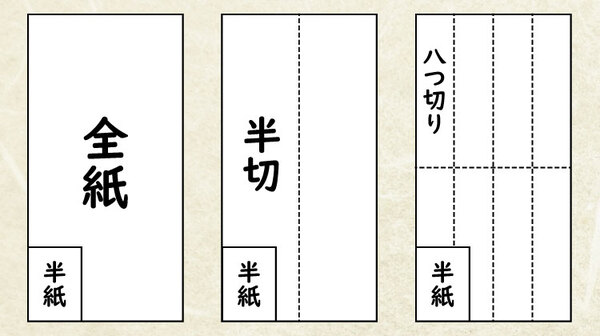 書き初め用紙のサイズそれであってる？実は色々ある書道用紙について ...