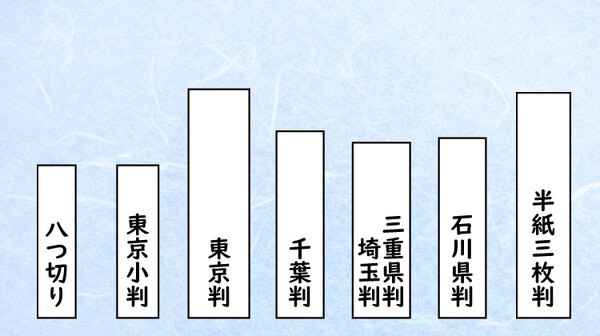 書き初め用紙一覧