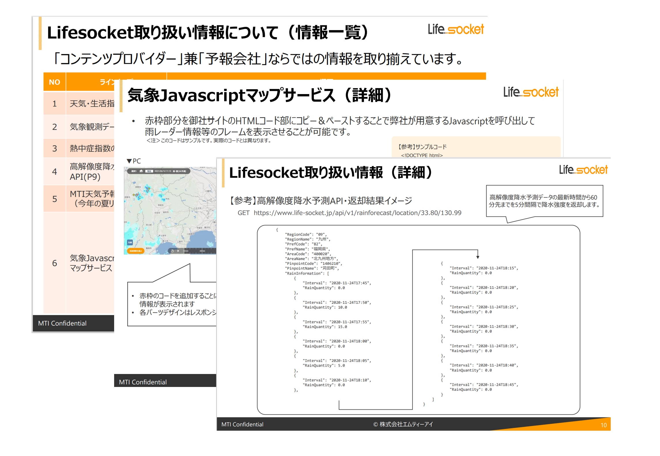 天気APIサービス資料