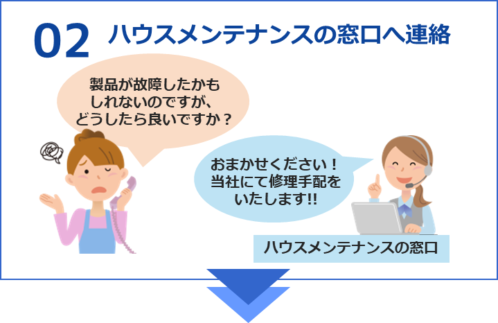 住宅設備機器延長保証サービス
