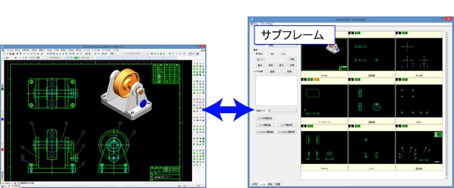 サブフレーム機能