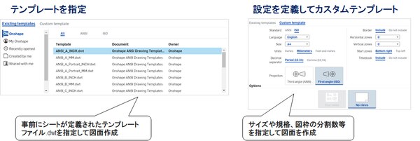 機能説明Onshape