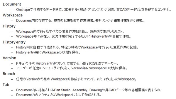 機能説明Onshape