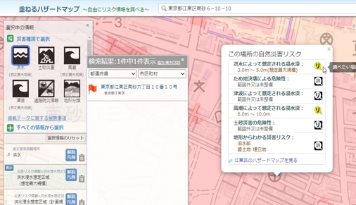 国交省ハザードマップ イメージ