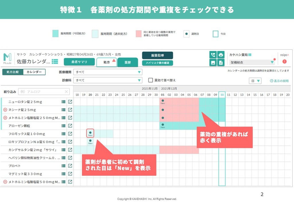 Musubiのカレンダー機能