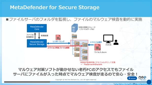 MetaDefender for Secure Storage