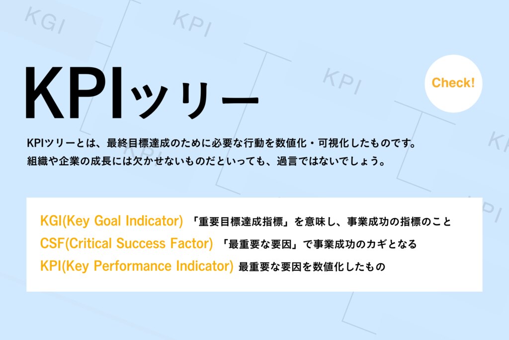 Kpiツリーの特徴や作成方法とは コールセンターや人事労務担当者向けの事例もあわせて紹介