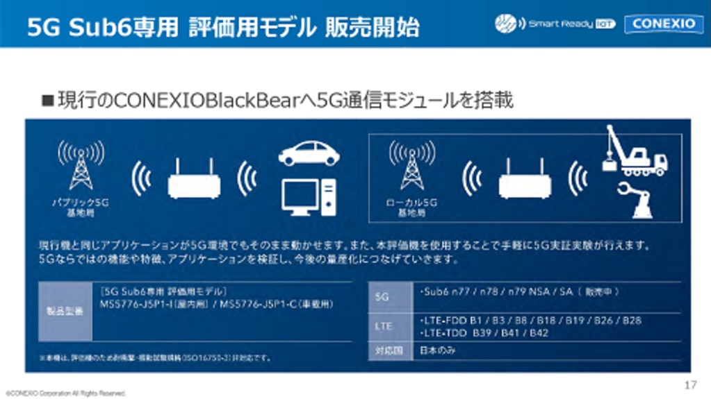 CONEXIOBlackBear | コネクシオ株式会社