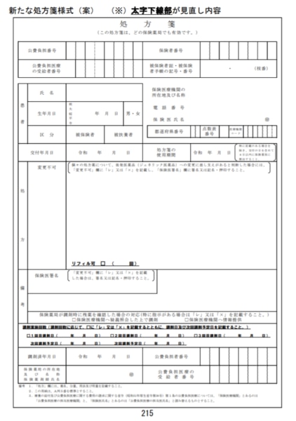 リフィル処方箋がもたらす薬局経営への影響は 患者さんとの関係性がより重要に リフィル処方箋がもたらす薬局経営への影響は 患者さんとの関係性がより重要に