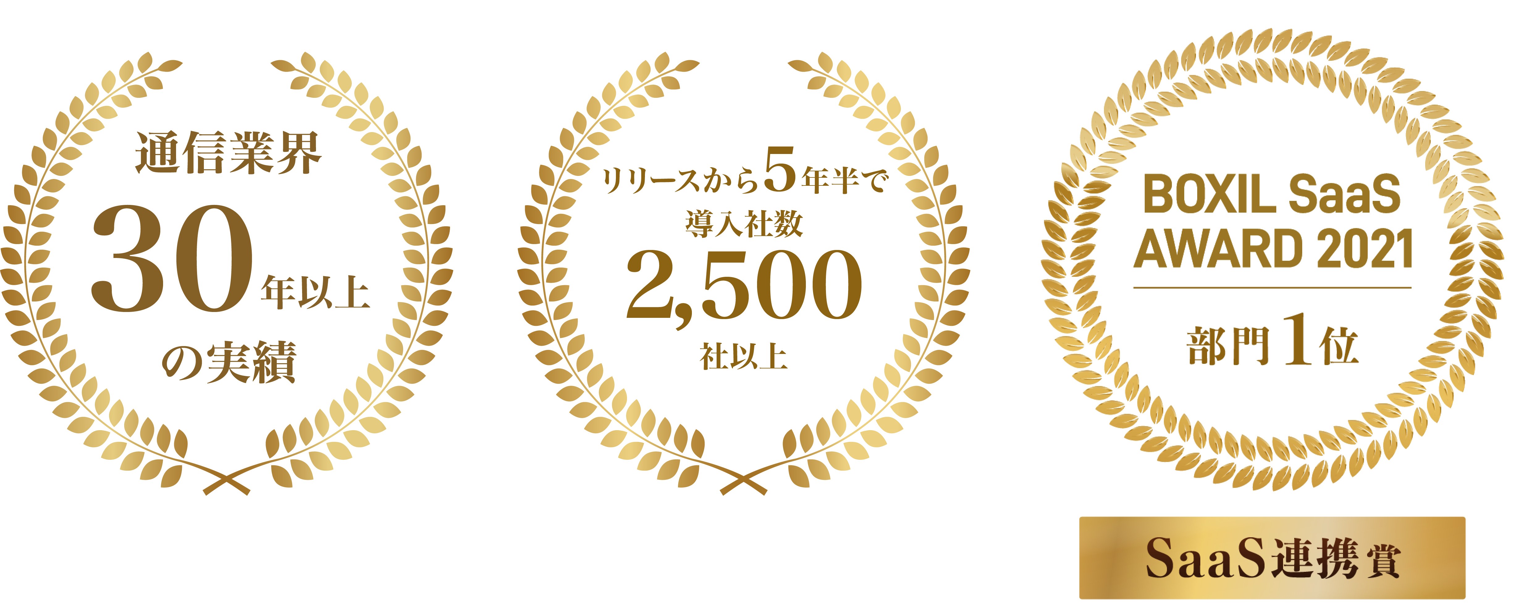 SMSLINKはサービスリリースから5年で導入社数2100社以上