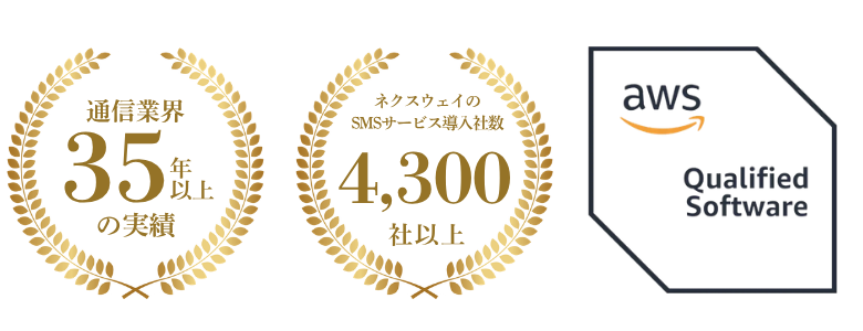 SMSLINKはサービスリリースから6年で導入社数3000社以上