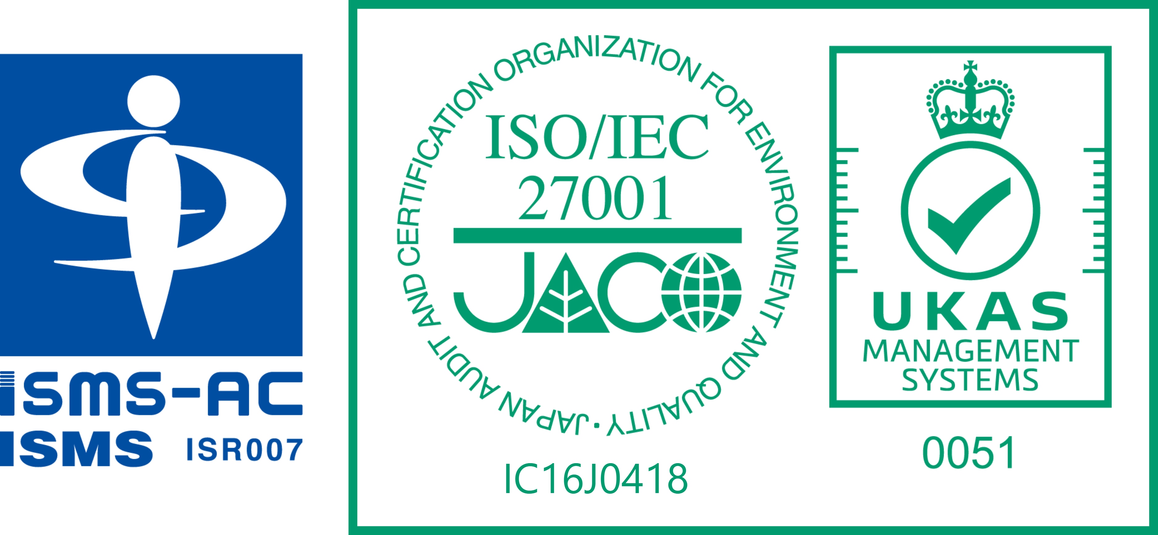 ISO27001