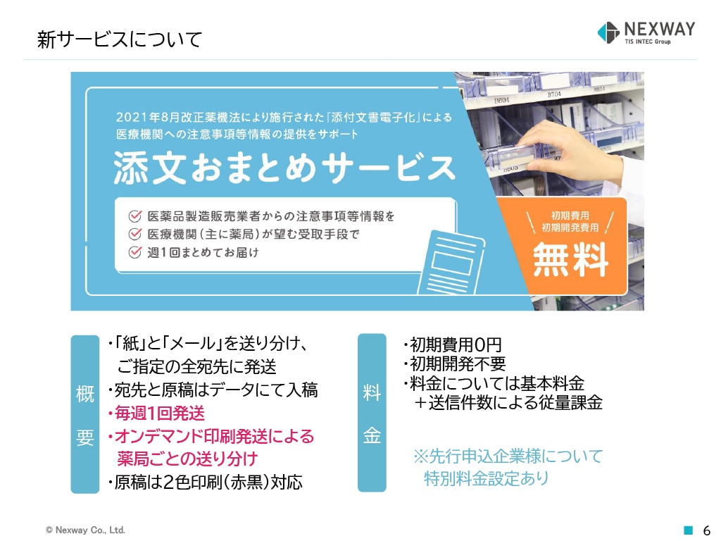 添文おまとめサービス 概要資料｜資料ダウンロード｜薬剤師向け