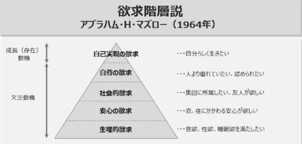 有給休暇の付与日数とは 正しい計算方法や取得義務について解説 ソリューションサイト