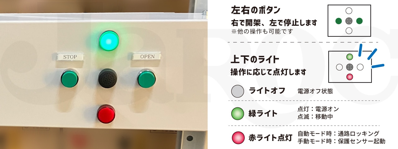 電動式移動ラック