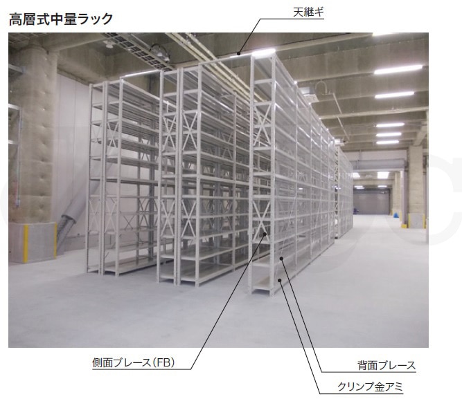 High-rise medium-volume rack safety measures