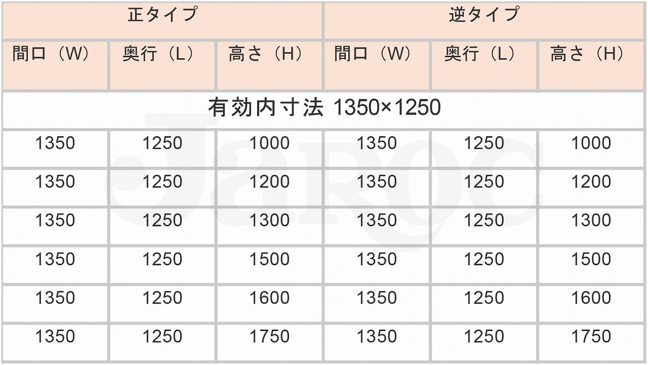 ネスティングパレット標準サイズ