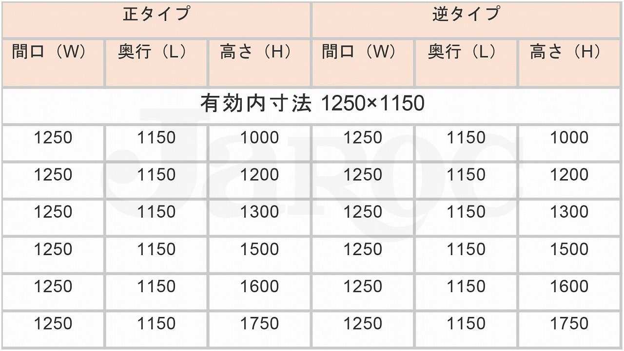 ネスティングパレット標準サイズ