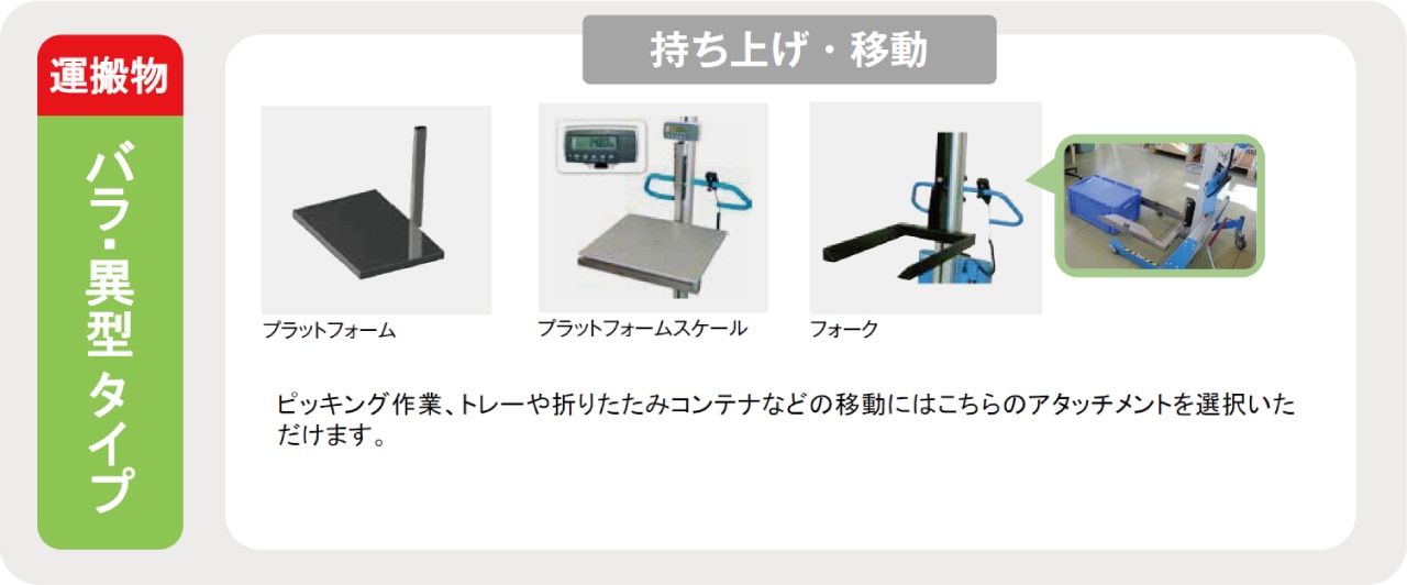 アタッチメントの種類