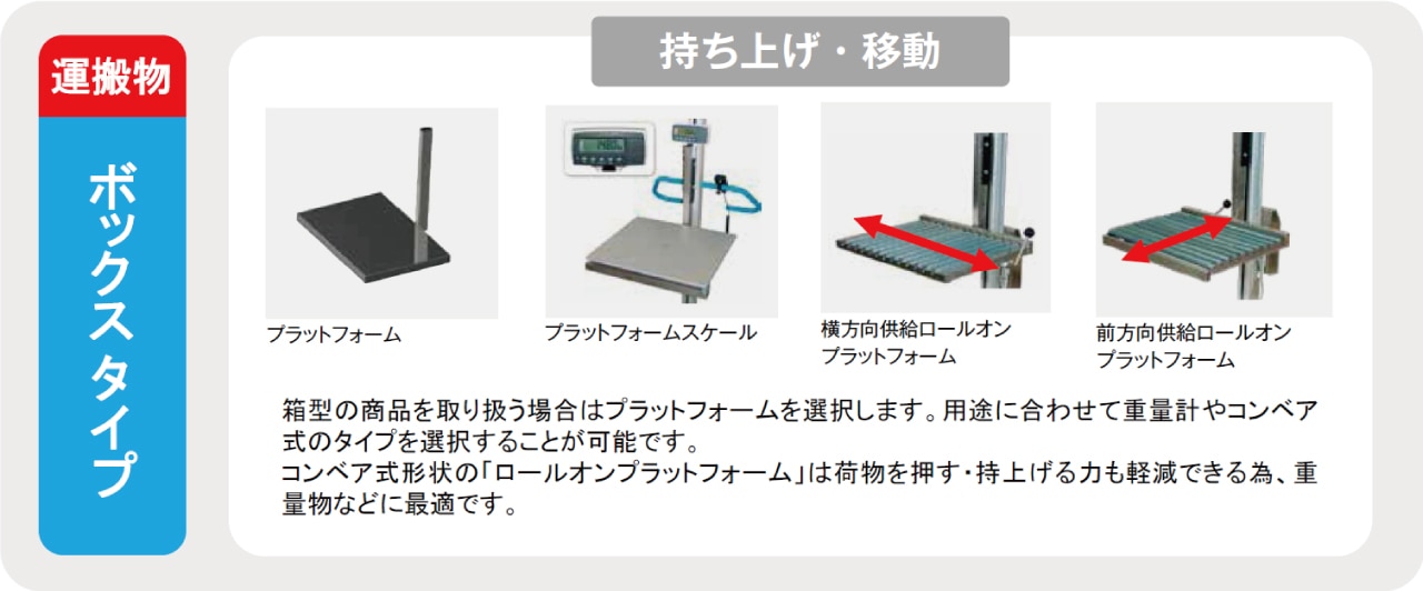 アタッチメントの種類