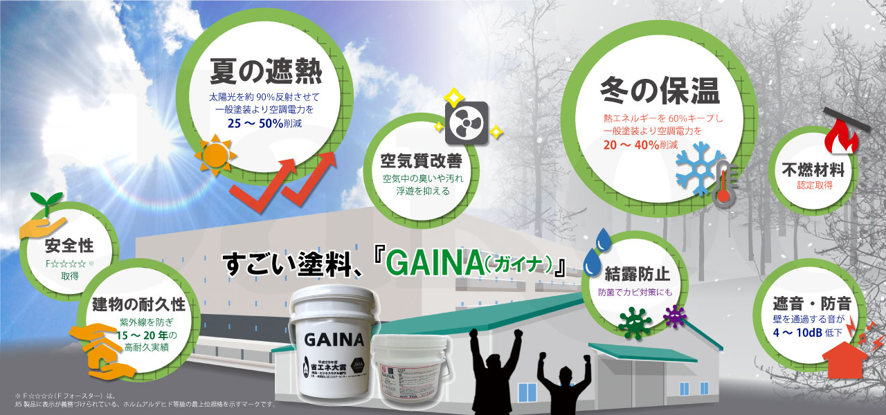 ガイナ GAINA 白 断熱塗料 7kg納期:通常10日(営業日)以内 - 4