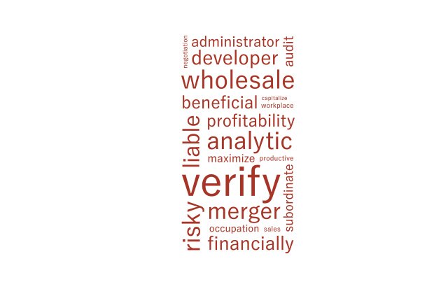 WordCloud