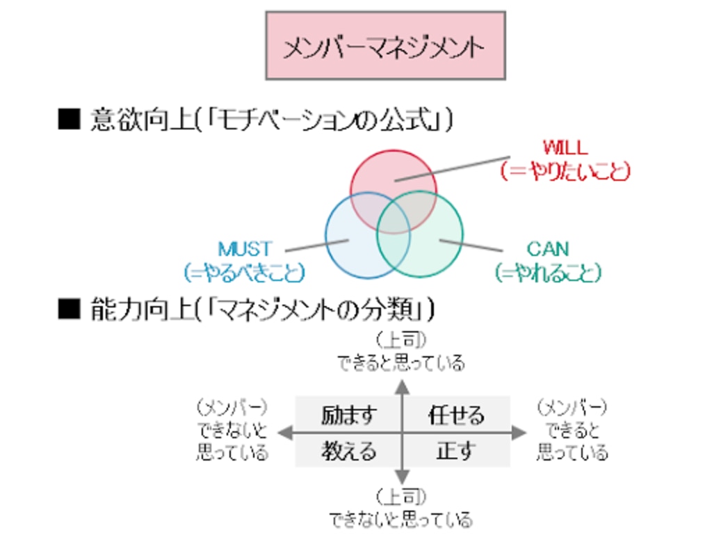 本当に辞める人の特徴は何も言わないこと 兆候や理由について解説 ソリューションサイト