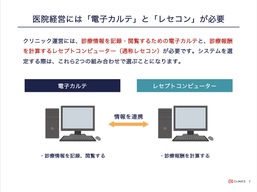 電子カルテの選び方ガイドブック｜診療所向けクラウド型電子CLINICSカルテ