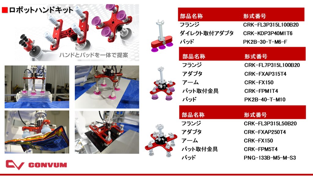 SC3M10SZZDFCBR4 妙徳 コンバム　ＣＯＮＶＵＭ 204110547 SC3M10SZZDFCBR4 コンバム（旧：妙徳）の吸着パッド・真空ピンセット | MISUMI(ミスミ)