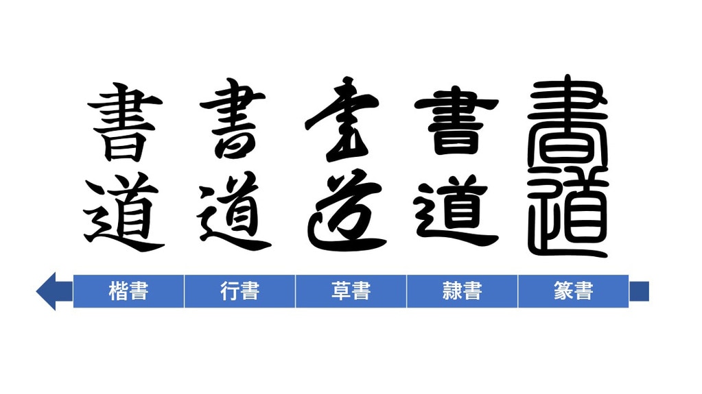 書道教室で習える５つの書体・違いを知ってる？ | 樵雲学園