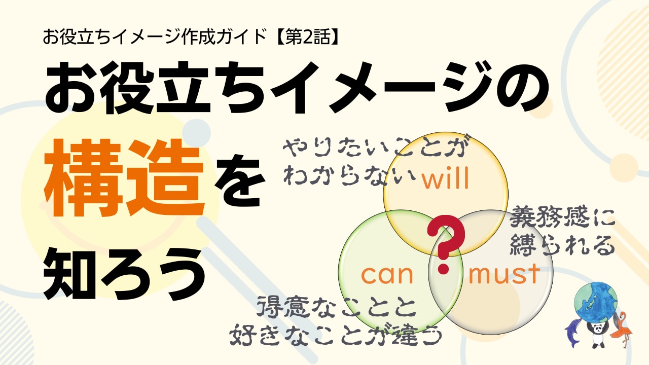 お役立ちイメージの構造を知ろう／お役立ちイメージ作成ガイド【第2話】