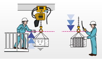 キトーエクセル ER2 | 電気チェーンブロック | 株式会社キトー