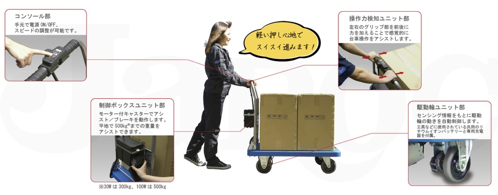 アシスト台車|株式会社ジャロック|製品情報|組立パイプで アシスト台車|株式会社ジャロック|製品情報|組立パイプで