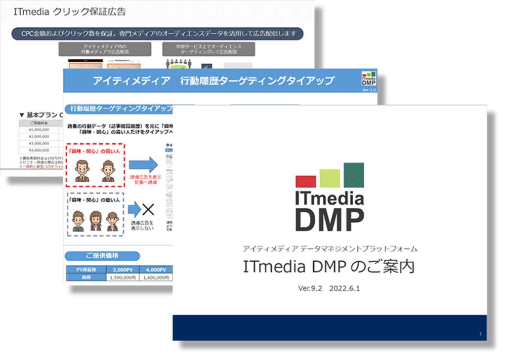 読者行動データ活用広告