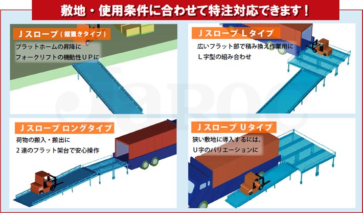 Jスロープ(昇降スロープ)|株式会社ジャロック Jスロープ(昇降スロープ)|株式会社ジャロック