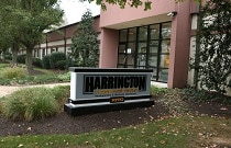 Harrington Hoists, Inc