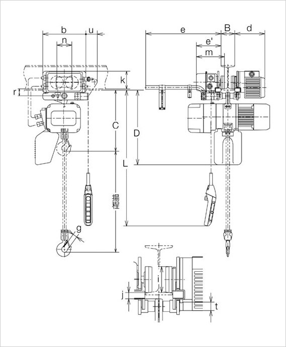 キトー ED16ST 電気チェーンブロック キトーセレクト 2速形 160kg×3m