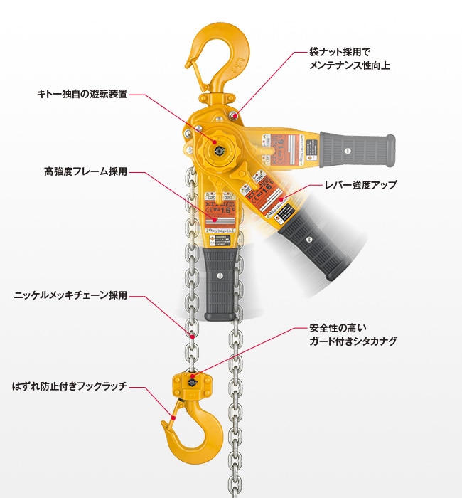 キトー　レバーブロック　0.25t    4個で