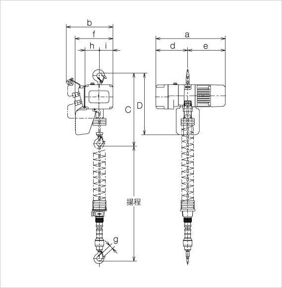 キトーエクセルシリンダ形 ER2C/ER2CSP | 電気チェーンブロック | 株式