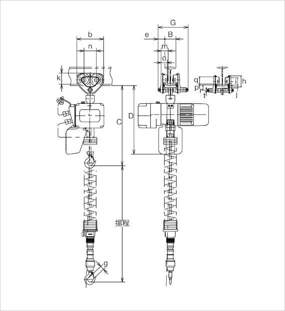 送料無料（一部地域を除く）】 ER2CS55021 キトー キトー電気チェーンブロックキトーエクセルＥＲ２用部品ロータブクミ ER2DS55021  電気チェーンブロック キトーエクセルER2用部品 ロータ ブクミ