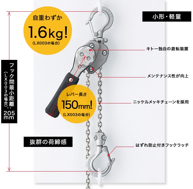 ☆未使用品 2個セット☆KITO キトー レバーブロック LX003 荷重250kg/0.25トン 揚程1.0m レバーホイスト 荷揚げ 吊り具 82759