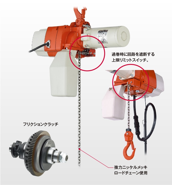 ブティック キトー 電気チェーンブロック キトーセレクト 1速形 単相200V 480kg×3m EDX48S (株)キトー 