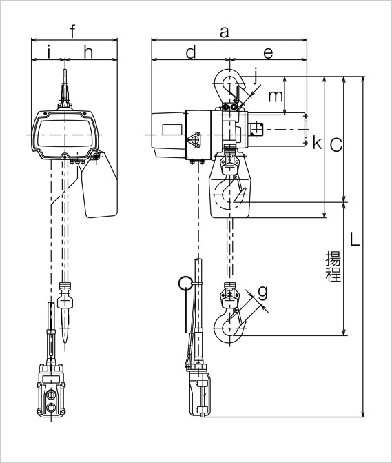 ポイント10倍 キトーセレクトED3B形用部品 キトー:キトー 電気チェーン